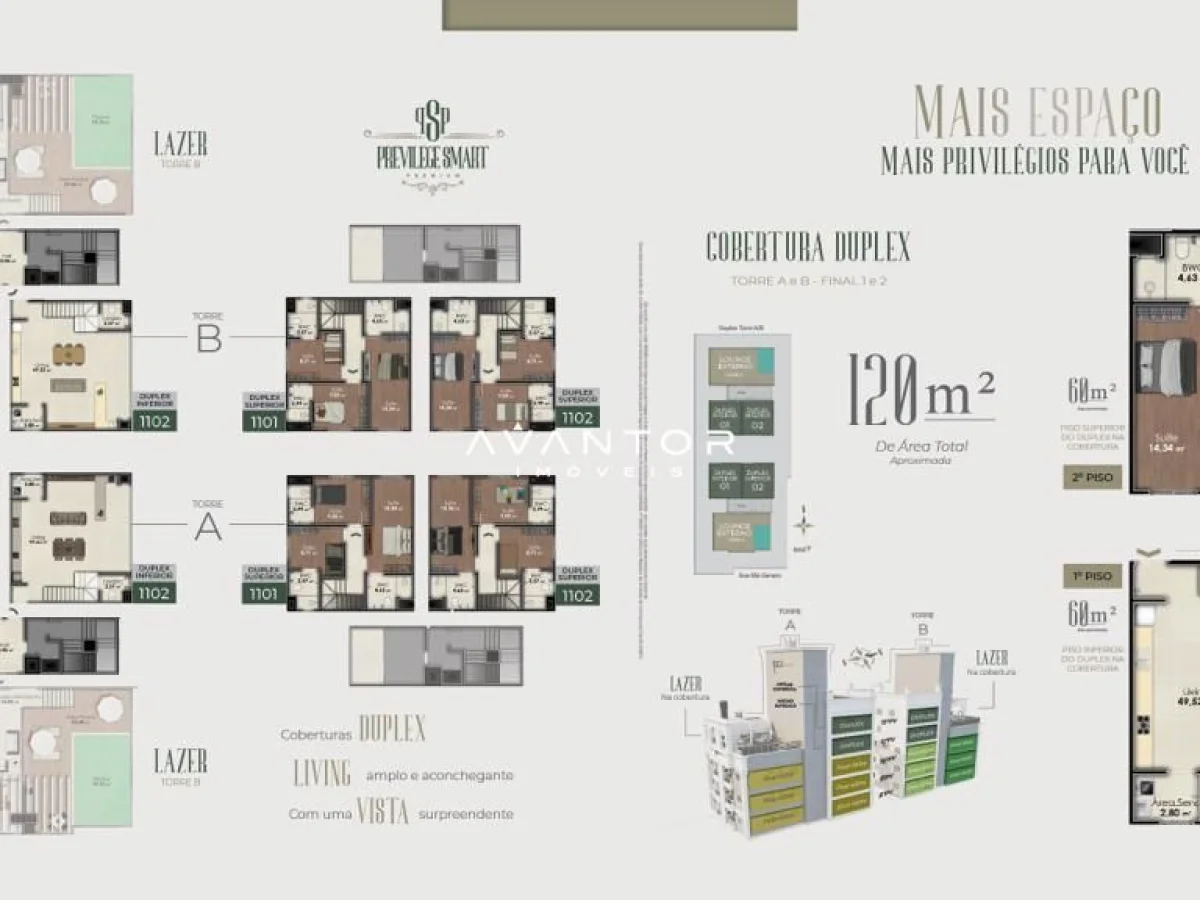 Planta 6 — Previlege Smart Premium
