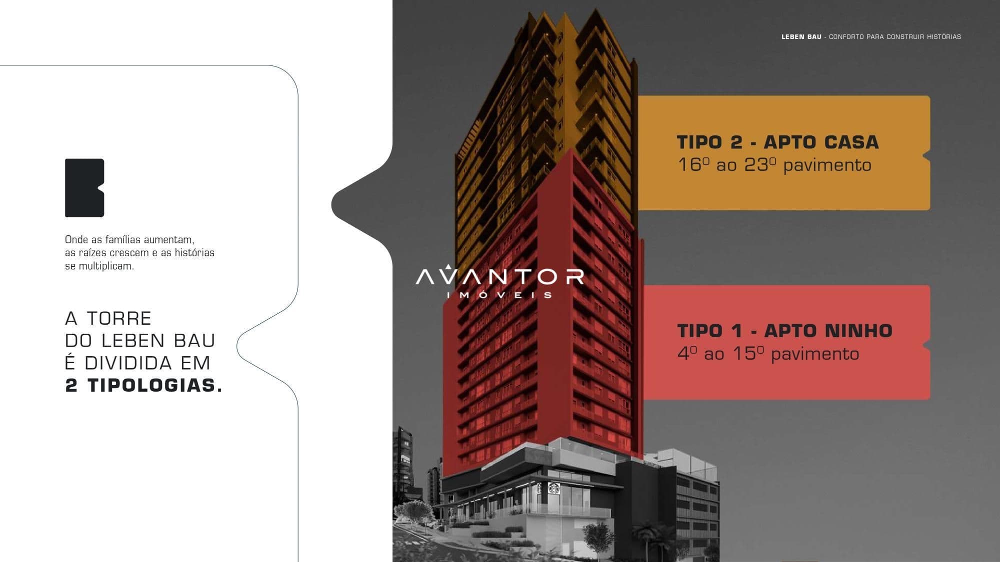 Apartamento com 3 quartos à venda no Leben Bau, em Centro, Santa Maria/RS — foto 15 de 18